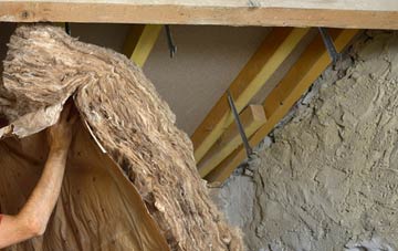 Scardans pitched roof insulation costs
